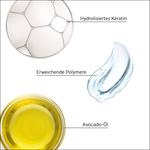 Шампунь System Professional Lipid Code Shampoo S1, 50 ml - фото 2