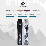 JONES Сноуборд Mind Expander All-Mountain Powder, унисекс, 154 см - фото 3