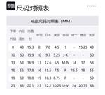 Кольцо с кристаллом Lion Head King GUCCI - фото 2