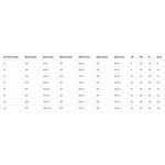 Купальник Zoggs Coogee Sonicback Ecolast – черный – размер 34 - фото 5