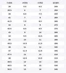 Skechers Беговые кроссовки мужские ecru - фото 2