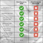 Постельное белье INPHYSIO белый, 50/70 см - фото 6