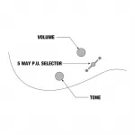 Ibanez RG470PBREB 2024 - Красный Взрыв Ред Экллипс - фото 12