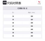 Женские ботинки Long Shaft Stackable высотой 5,0 см RED DRAGONFLY, коричневый - фото 2