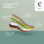 Женские шлепанцы Clarks Cloudsteppers Breeze кораллового цвета Clarks - фото 5