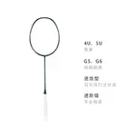 Гром мини кэннон бадминтонная ракетка LINING - фото 4