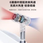 Фен Panasonic - фото 7