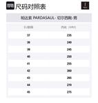 PARDASAUL Челси черные мужские - фото 2