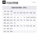 Кольцо Unisex Calvin Klein - фото 2