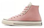 Туфли Converse Canvas унисекс, Pink - фото