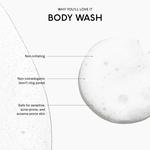 Гель для душа SEEN - фото 2