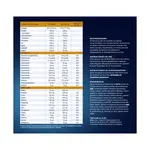 Биологически активная добавка Pack Nutrivigor Chocolate Ensure, 4 UD - фото 2