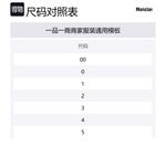 Куртка Keros Moncler, бежевый - фото 2