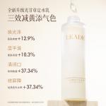 Наборы для ухода за кожей Unisex LEADR - фото 6