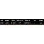 Спиннинговое удилище Cinnetic Rextail XBR Light, серебряный - фото 2