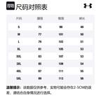 Under Armour Спортивные шорты унисекс черные - фото 2