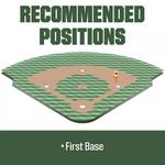 Первая базовая перчатка Akadema 12,5 дюйма серии Fastpitch, черный - фото 2