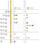 CP HELMETS Сменный визор/линза CP 26 dl vario lens коричневый pol ice mirror для горнолыжного шлема CP - фото 2