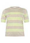Футболка Kaffe Curve STRIPED, Lettuce Featherg Bold Stripe/Grey - фото 5