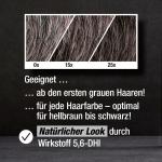 Шампунь Grey Attack 200мл Alpecin - фото 3