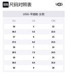 Ansley Slipper 'Lighthouse' женские UGG, Lighthouse серый - фото 2