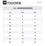 BALMAIN Двубортный классический блейзер, White - фото 2