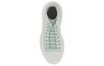Кеды высокие Alexander Mcqueen Tread Slick, бирюзовый - фото 4