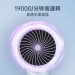 Фен CONFU - фото 6