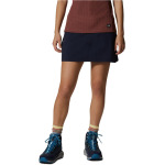 Юбка Mountain Hardwear Dynama Skort, цвет Dark Zinc - фото