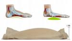 Продольная опора свода стопы из спандекса, FootService - фото