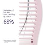 Сыворотка для роста волос Keranique - фото 4