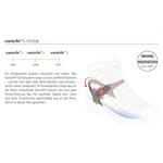 Мужские туфли Tonale GTX Meindl, серый - фото 2