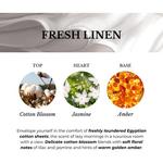 Подарочный набор с диффузором Fresh Linen Reed Ashleigh & Burwood - фото 2