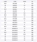 Массивные кроссовки унисекс Palladium, белый - фото 2