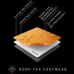 Мужские туфли Sertig II Mid GTX Mammut, синий - фото 11