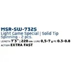 Спиннинг Molix Skirmjan R, черный - фото 2