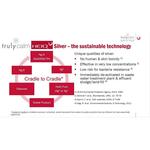 Набор пододеяльников с антимикробным покрытием Truly Calm, темно-синий - фото 3