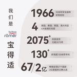 Детское автокресло Biantaiqishi Pro для детей от 9 месяцев до 12 лет, цвет Midnight Gray - новая модель Biantaiqishi Pro Britax - фото 2