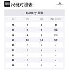 Burberry Низкие детские ботинки Reddish Orange для малышей - фото 2