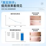 Унисекс маска для лица LUCENBASE - фото 6