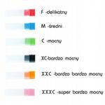 Алмазный резак FRD720-15, Inna marka - фото 2