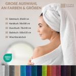 Банное полотенце Carpe Sonno темно-синий, 70/140 см - фото 5