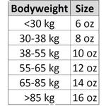 Боксерские перчатки Adidas Speed 100 - фото 4