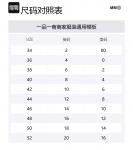 MM6 Maison Margiela Куртка с вырезами, Light Blue - фото 2