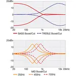 Электрический бас-гитара Ibanez SR1305SBMGL SR Premium 5-струнная с чехлом - Magic Wave Low Gloss - фото 11