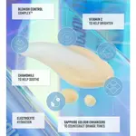 Technocolor Сапфировая сыворотка для автозагара для лица 50 мл Bondi Sands - фото 4