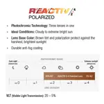 Солнцезащитные очки Shield Julbo, Blue/Blue/Orange - фото 5