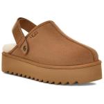 Сабо UGG Closed Toe Slippers Women's - фото 2