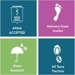 Женские кроссовки JBU от Jambu Karissa Encore JBU by Jambu, Tan - фото 9