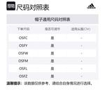 Mercedes Adidas, зеленый - фото 2